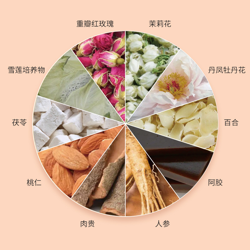 2023020769818288.jpg 阿膠雪(xuě)蓮七花(huā)膏主圖3.jpg